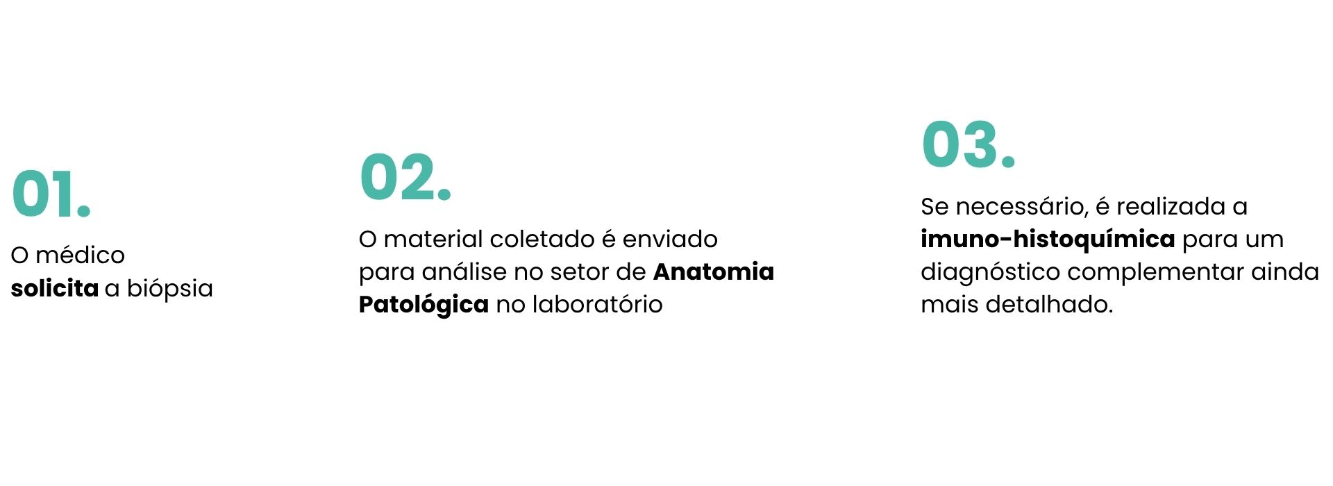 Anatomia Patológica